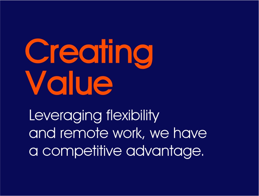 creating value aiatic