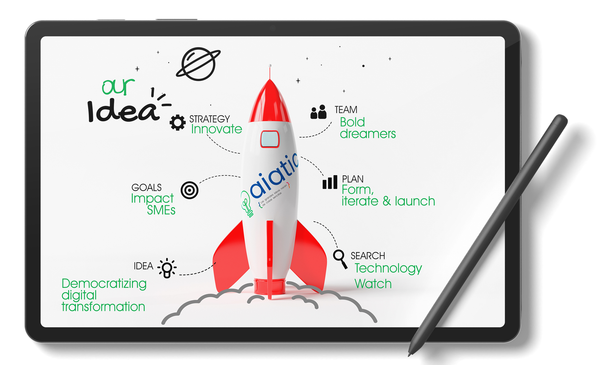 our idea aiatic