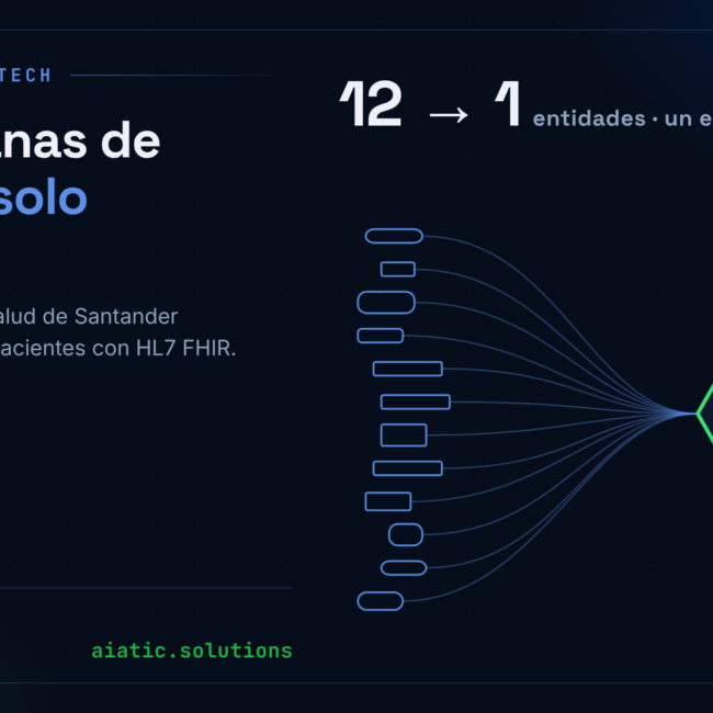 Caso de estudio saludtech