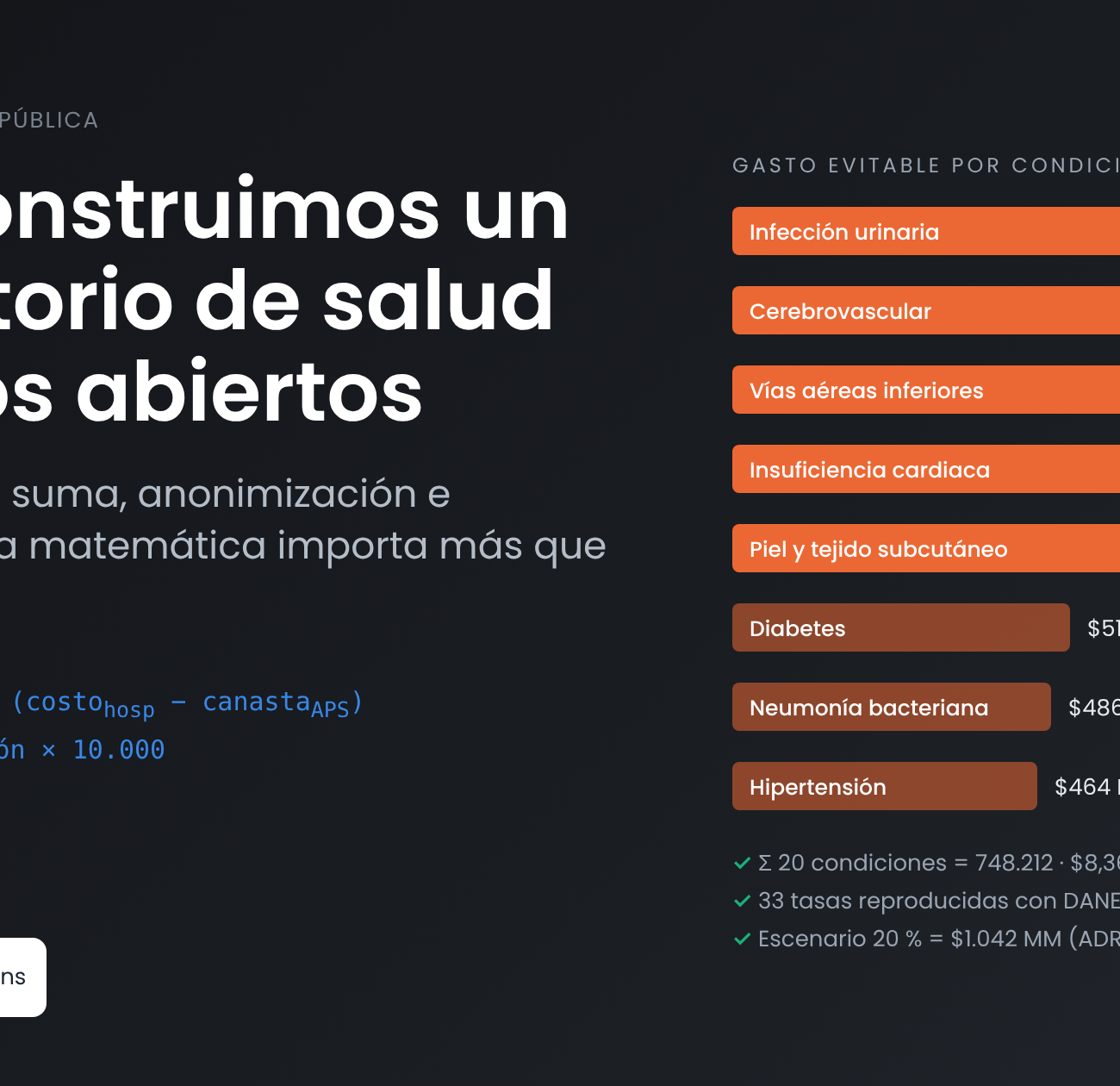Observatorio de salud pública